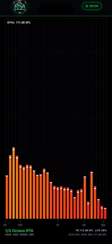 Precision Meters running in Fun Spectrum Analyzer