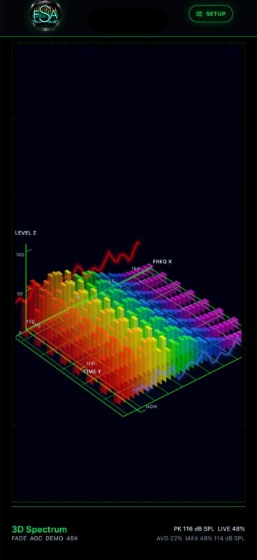 3D Spectrum running in Fun Spectrum Analyzer