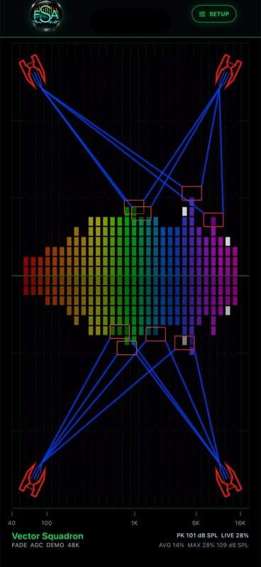 Vector Squadron running in Fun Spectrum Analyzer